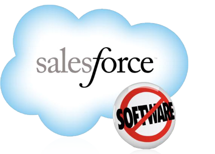 salesforce